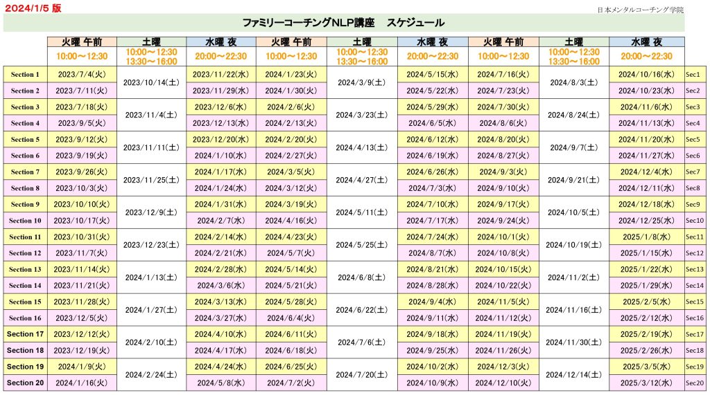 受講生様専用 予約ページ » オンライン心理スクールの日本メンタル